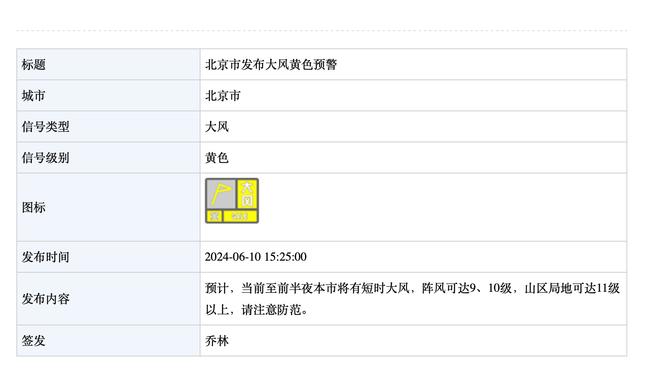 记者：利雅得青年人指控C罗侮辱球迷，没有提到他挑衅球迷