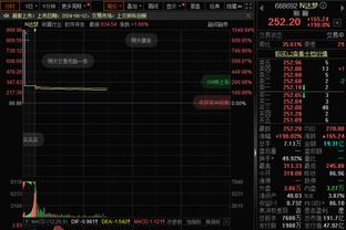 次节找回手感！利拉德上半场12中5得到13分1板5助