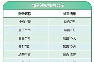 托蒂：我也想被穆里尼奥执教 罗马的状态缺乏连续性