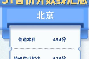 四川宁波江苏福建常规赛倒四 下赛季能享受4节5人次外援政策